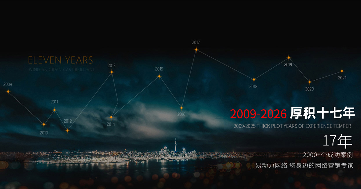 中大型企业SEO与SEM同步运营